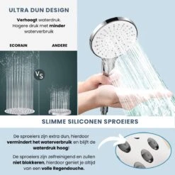 EcoRain™ Waterbesparende Douchekop Mark Met WATERFILTER - 50% Waterbesparend - Regendouche - 5 Sproeistanden - Hoge Druk - Betere Huid - Handdouche - Luxe Moderne Douchekop - Hoge Kwaliteit - Chrome -Badkamerproducten Winkel 1200x1200 185