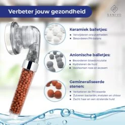 Waterbesparende Douchekop Ionische Douchekop Incl. Doucheslang - Douchefilter - Waterfilter - Handdouche - Met Mineraalstenen - Douchekop Met Slang – Transparant – Incl. Doucheslang -Badkamerproducten Winkel 1200x1200 194