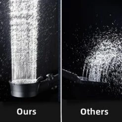 Waterbesparende Douchekop - Hoofddouche - Regendouche - Met ECO STOP Knop - 5 Standen - ABS - Zwart -Badkamerproducten Winkel 1200x1200 199