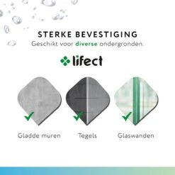 Lifect® Douchetimer 5 Minuten - Douche Wekker - Zandloper- Timer - Douche Klok - Showertimer- Douchecoach- Timer Douche -Badkamerproducten Winkel 1200x1200 2056