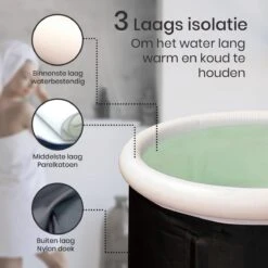 Opvouwbaar Zitbad Voor Volwassenen - Bath Bucket - Ijsbad - Inklapbaar Bad - Zwart - Opblaasbad - Inclusief Voetpomp - Inclusief Ingebouwd Zitkussen -Badkamerproducten Winkel 1200x1200 2087