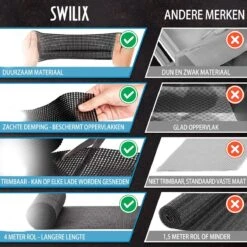 SWILIX ® Antislipmat Voor Kasten En Lades, Douchemat - Badkamermat - Badmat, Dienblad, Vloer - 4 Meter Rol - Anti Slip Mat - 400 X 30 Cm - Zwart 15 SWILIX ® Antislipmat Voor Kasten En Lades, Douchemat - Badkamermat - Badmat, Dienblad, Vloer - 4 Meter Rol - Anti Slip Mat - 400 X 30 Cm - Zwart -Badkamerproducten Winkel 1200x1200 2266