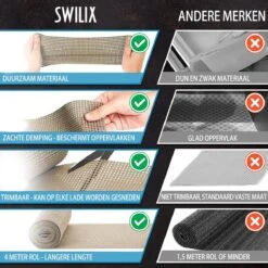 SWILIX ® Antislipmat Voor Kasten En Lades, Douchemat - Badkamermat - Badmat, Dienblad, Vloer - 4 Meter Rol - Anti Slip Mat - 400 X 30 Cm - Beige 20 SWILIX ® Antislipmat Voor Kasten En Lades, Douchemat - Badkamermat - Badmat, Dienblad, Vloer - 4 Meter Rol - Anti Slip Mat - 400 X 30 Cm - Beige -Badkamerproducten Winkel 1200x1200 2277