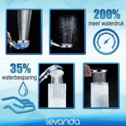 Levanda Ionische Douchekop Waterbesparend Met Douchefilter Met Extra Navulling – Eco Douchekop Filter Met 4 Verschillende Mineralen -waterbesparende Douchekop Hoge Druk Met Natuurlijke Mineraal Filter -Badkamerproducten Winkel 1200x1200 232