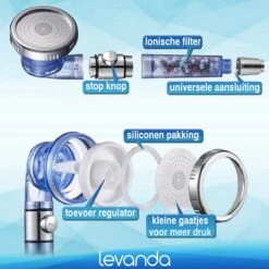 Levanda Ionische Douchekop Waterbesparend Met Douchefilter Met Extra Navulling – Eco Douchekop Filter Met 4 Verschillende Mineralen -waterbesparende Douchekop Hoge Druk Met Natuurlijke Mineraal Filter -Badkamerproducten Winkel 1200x1200 236