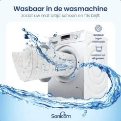 Merkloos Douchemat - Antislip Mat - Antislipmat Douche - Badmat - ​​Schimmelbestendig - Met Zuignappen - Wasbaar - Wit -Badkamerproducten Winkel 1200x1200 2529