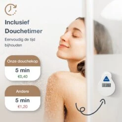 MaatWorkz - Waterbesparende Douchekop + Douchetimer - Handdouche - Hoge Druk - Luxe Design - Regendouche - ø 13 CM - 3 Standen - Chrome -Badkamerproducten Winkel 1200x1200 262