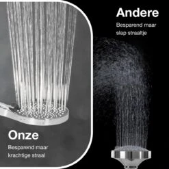 MaatWorkz - Waterbesparende Douchekop + Douchetimer - Handdouche - Hoge Druk - Luxe Design - Regendouche - ø 13 CM - 3 Standen - Chrome -Badkamerproducten Winkel 1200x1200 263