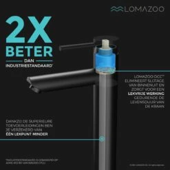 LOMAZOO Wastafelkraan Zwart Ceres - Badkamerkraan - Wastafel Kraan - Mengkraan Wastafel - Hoge Uitloop -Badkamerproducten Winkel 1200x1200 2733