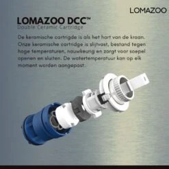 LOMAZOO Wastafelkraan Zwart Taurus - Kraan Wastafel - Kraan Badkamer - Badkamerkraan Zwart -Badkamerproducten Winkel 1200x1200 2754