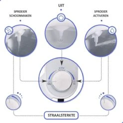 Bidet Handdouche Toilet Sproeier Shattaf Sprayer WC Papier Besparend - Enkel Spray Koud Water - Badkamer Accessoires - Freshole® -Badkamerproducten Winkel 1200x1200 2841