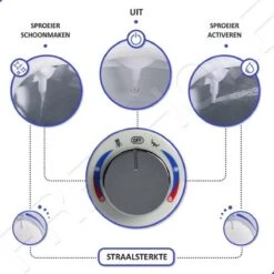 Bidet Handdouche Toilet Sproeier Shattaf Sprayer WC Papier Besparend - Enkel Spray Koud Water - Badkamer Accessoires - Freshole® 12 Bidet Handdouche Toilet Sproeier Shattaf Sprayer WC Papier Besparend - Enkel Spray Koud Water - Badkamer Accessoires - Freshole® -Badkamerproducten Winkel 1200x1200 2944