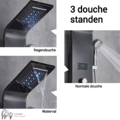 Douchepaneel Met Massage - Regendouche - Massage Jets - Waterval Douche - Met Thermostaatkraan En Handdouche - Zwart - Opbouw - Douchekop - Flanner® -Badkamerproducten Winkel 1200x1200 574