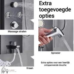 Douchepaneel Met Massage - Regendouche - Massage Jets - Waterval Douche - Met Thermostaatkraan En Handdouche - Zwart - Opbouw - Douchekop - Flanner® -Badkamerproducten Winkel 1200x1200 576