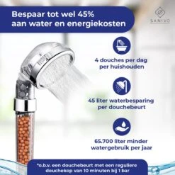 Waterbesparende Douchekop Met Mineraalstenen Ionische Douchekop – Douchefilter - Waterfilter - Handdouche - Hogedruk Douchekop – Transparant -Badkamerproducten Winkel 1200x1200 63