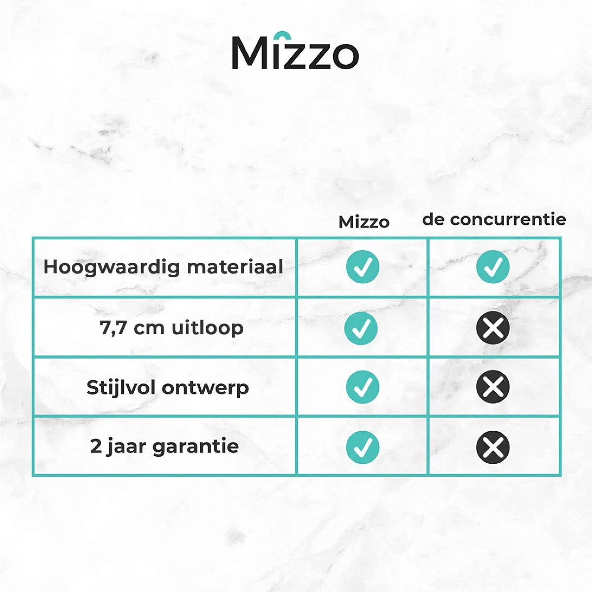 Mizzo Zeepdispenser 300ML - Zeeppompje - Inbouw Keukenblad - Chroom 10 Mizzo Zeepdispenser 300ML - Zeeppompje - Inbouw Keukenblad - Chroom - Afbeelding 8