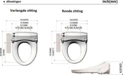 Dib C430R Bidet Wc Met Afstandsbediening - Douchewc Bril Sproeier - Japans Toilet -Badkamerproducten Winkel 1200x736 2