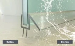 Minismus Douchedeurafdichting Met Waterkering (2 Strips Van 1 Meter, Makkelijk Inkortbaar) - Waterstopper Geschikt Voor Glas Van 6 Tot 8 Mm - Douchedorpel - Lekstrip Voor Horizontale Bevestiging -Badkamerproducten Winkel 1200x742