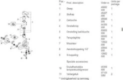 GROHE Eurosmart Cosmopolitan Badkraan - 15 Cm - Chroom -32831000 -Badkamerproducten Winkel 1200x777 2