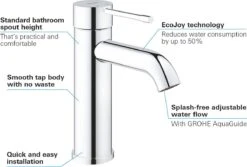 GROHE Essence New Wastafelkraan - Met EcoJoy® - Lage Uitloop - Chroom - 23590001 -Badkamerproducten Winkel 1200x813 4
