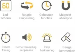 Merkloos Douchetimer - Douchewekker - Magnetisch - Digitaal - Spatwaterdicht - Zwart 13 Merkloos Douchetimer - Douchewekker - Magnetisch - Digitaal - Spatwaterdicht - Zwart -Badkamerproducten Winkel 1200x837