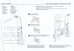 RVS Douchepaneel Met Thermostatische Kraan (5 Functie) -Badkamerproducten Winkel 1200x841 1