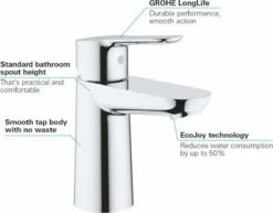 GROHE BauEdge Wastafelkraan - Met EcoJoy® - Zonder Waste - Chroom - 23330000 19 GROHE BauEdge Wastafelkraan - Met EcoJoy® - Zonder Waste - Chroom - 23330000 -Badkamerproducten Winkel 1200x937 2