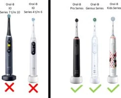 Plugware Oral-B Elektrische Tandenborstelhouder- Opzetborstelhouder - Zwart - Kabelloos Opladen - Badkamer Accessoires - Zonder Boren -Badkamerproducten Winkel 1200x967 3