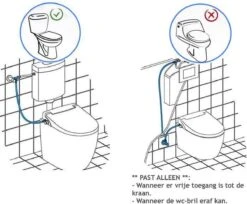 Bidet Handdouche Toilet Sproeier Shattaf Sprayer WC Papier Besparend - Dubbel Spray Warm & Koud Water - Badkamer Accessoires - Freshole® -Badkamerproducten Winkel 1200x991 5