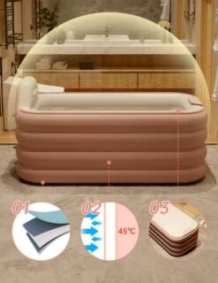 Merkloos Opblaasbaar Bad - Roze - Inclusief Air-Pomp - 1.6 Meter - Opblaasbaar Ligbad - Opblaasbare Badkuip - Zitbad -Badkamerproducten Winkel 927x1200