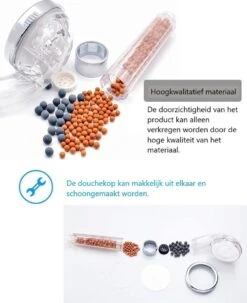 Merkloos Douche Filter - Daily Accessoires - Water Filter - Shower Filter - Douchekop Filter - Douchekop - Ionische Douchekop - Waterbesparende Douchekop - Op Elke Slang Aan Te Sluiten - Aussie Blo -Badkamerproducten Winkel 977x1200 1