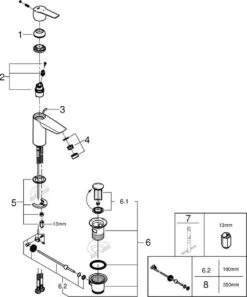 GROHE QuickFix Start Waterbesparende Wastafelkraan - Met EcoJoy® - Incl. Pop-up Waste - Chroom - 31137002 -Badkamerproducten Winkel 999x1200 8